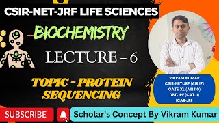 Protein Sequencing  Edman Degradation Method  Biochemistry [upl. by Kopple]