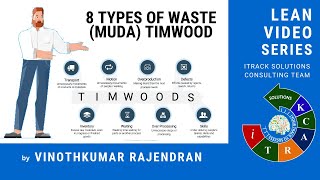 leansixsigma  8 Types of waste muda   timwoods [upl. by Ehcar355]