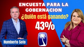 ii Última encuesta a gobernador  Quien está ganando El Vocero [upl. by Tung]