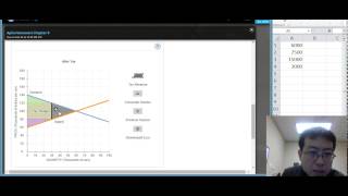 ECON 2301 Mindtap Chapter 8 Q2 [upl. by Araic]