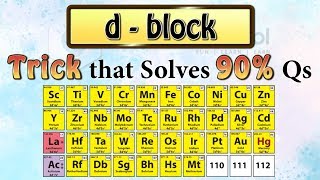 Super Trick for d block Elements  Class 12 Chemistry  Narendra Sir IITB 2003 Purdue Univ USA [upl. by Malina]