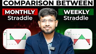 Comparision Between Monthly Straddle And Weekly Straddle  Algorooms [upl. by Enelrac345]