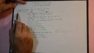 Medicinal Chemistry  SAR of 25 Drugs by Sajid Majeed [upl. by Nwadrebma324]