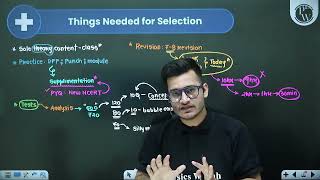 Ingredients for Selection in NEET Exam by VipinSharmaSir neet2025 neet2026 neetbiology 720720 [upl. by Drusilla]