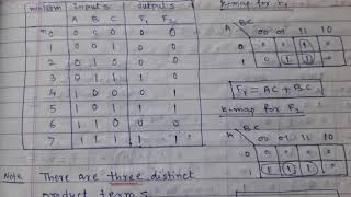 Lecture 1 Programmable Logic Array Part 1 [upl. by Andromede]