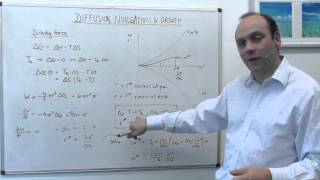 71  MSE104  Diffusion Nucleation and Growth [upl. by Attenwahs325]