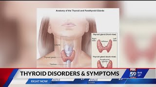 thyroid disorders amp symptoms [upl. by Bachman]