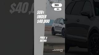 What are the Best SUVs Under 40000 shorts  rating  price [upl. by Neila]