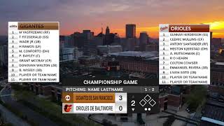 GIANTS VS ORIOLES [upl. by Diehl105]