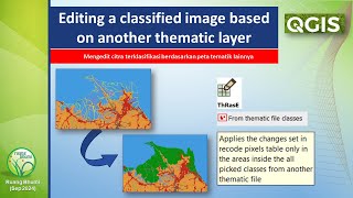 Editing a classified image based on another thematic layer in QGIS [upl. by Olnek]