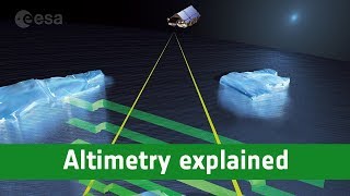 Altimetry explained [upl. by Ger]