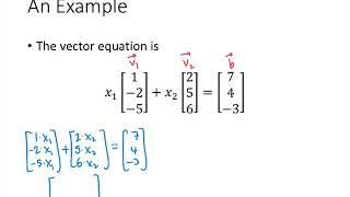 Linear Algebra  Lecture 7  Linear Combinations and Vector Equations [upl. by Novyar262]