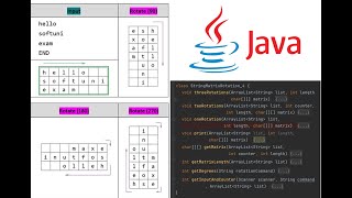 Java  String Matrix Rotation [upl. by Ahsinut]