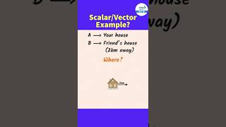 What is Scalar and Vector with Example  shorts vectorquantity scalarquantity displacement [upl. by Marelda]