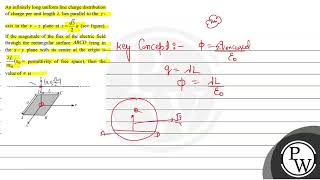 PW REAL TEST SERIES  Physics [upl. by Seftton]