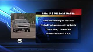 IRS Increasing Mileage Rates Used for Deductions [upl. by Tnarud]