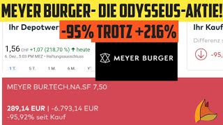 Meyer Burger  die OdysseusAktie solarenergy aktien börse [upl. by Eilatan]