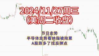 20241127节日走势，半导体走势看纳指被拖累，A股跌多了找反弹点。 [upl. by Enairda]