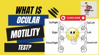 What is Ocular Motility Test  Extraocular Muscles Evaluation Test [upl. by Hedveh305]