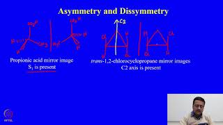 mod05lec21  Asymmetry and Dissymmetry Molecules [upl. by Nohcim]