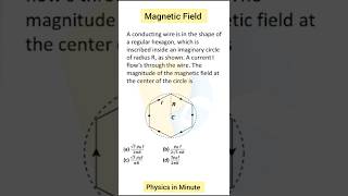 Magnetic Field at Center of Hexagonal Coil ytshorts shorts [upl. by Owain]