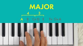 Learn music theory in half an hour [upl. by Krause]