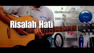 Chord Gitar Risalah Hati  Dewa 19  Aku bisa membuatmu jatuh cinta kepadaku  viral tiktok [upl. by Bastien]