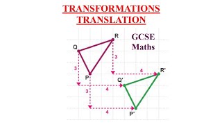 O level  IGCSE Maths  Transformation  What is Translation  Advance Maths  Cambridge Maths [upl. by Llehsam]