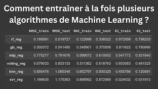 Comment entraîner plusieurs algorithmes de Machine Learning à la fois [upl. by Lepine]