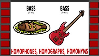 English Homophones Homographs amp Homonyms  Definitions amp Examples [upl. by Yettie]