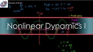 Introduction to Nonlinear Dynamics [upl. by Coney]