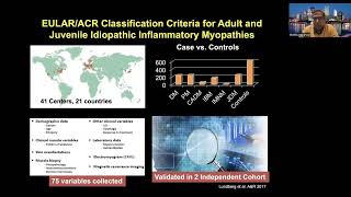 Myositis Journey from Diagnosis to Management [upl. by Goddard]