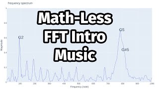 Extract Musical Notes from Audio in Python with FFT [upl. by Hanni]