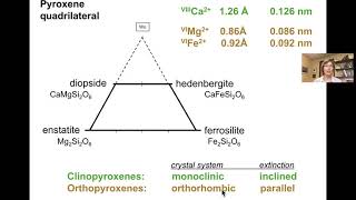 Explaining pyroxenes and pyroxene exsolution [upl. by Laband]