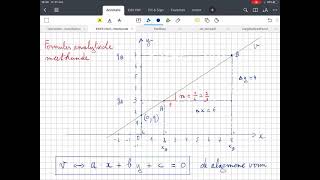Algemene vergelijking van een rechte [upl. by Nyledam63]