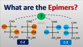 Epimers and Epimerization [upl. by Harts]