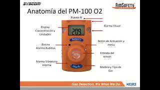 Conceptos de Detección de Gas Macurco [upl. by Vaios289]