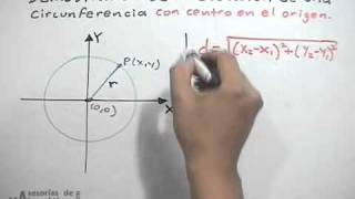 Demostración de la ecuación circunferencia│origen [upl. by Enelaehs]