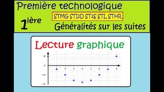 Les suites  Les premiers pas  exercice 1ère Techno  STMGSTI2DLecture graphique 2 [upl. by Jarrett]