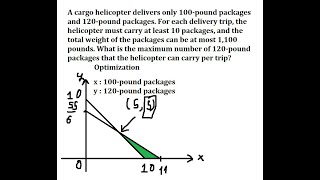 Optimization A cargo helicopter delivers only 100pound packages and 120pound packages For each [upl. by Spiegelman]