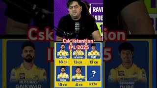 Csk retention of IPL 2025  ipl2025 msdhoni riturajgaikwad [upl. by Ailugram314]