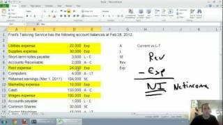 Accounting  Unit 1  Part 2  Income Statement [upl. by Aniweta63]