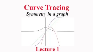 Curve tracing Lecture 1  Symmetries in a Graph  x axis y axis origin symmetry [upl. by Drawd]