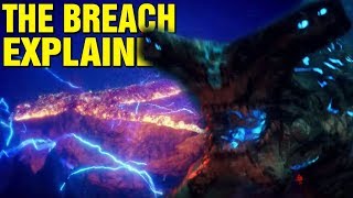 ANTEVERSE EXPLAINED  PRECURSORS EXPLAINED  WHAT IS THE BREACH PACIFIC RIM UPRISING [upl. by Leunas]