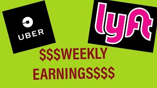 UBER amp LYFT EARNINGS REPORT OCT16 TO OCT 23 [upl. by Acirtal581]