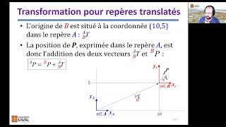 6C Introduction à la robotique mobile  Transformations géométriques [upl. by Valtin]