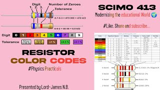 RESISTORS COLOR BANDS [upl. by Greysun]