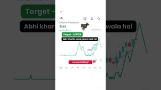 Shalimar production stock📈🚀stocks stockmarket stockmarketnews stockmarketindia [upl. by Linoel]