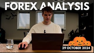 Forex Analysis 29 October 2024 [upl. by Reich866]