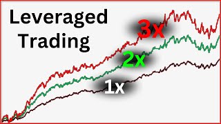 Trading with Leverage  Is it REALLY worth the risk [upl. by Ysdnil]